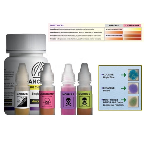 DanceSafe Cocaine Test Kit Drug Policy Australia