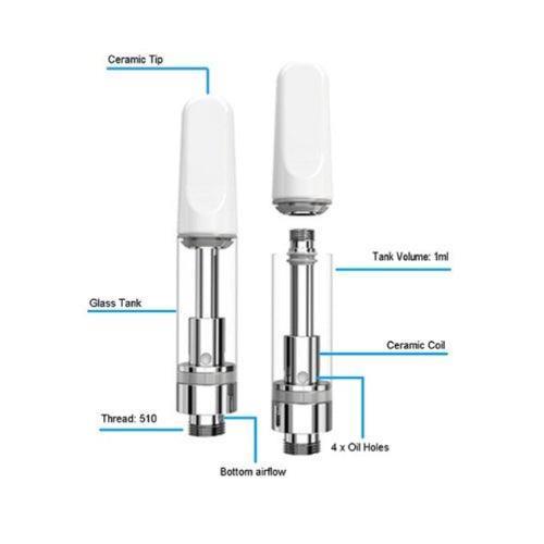 Ceramic Oil Cartridge- 1ml Down Under Wholesalers