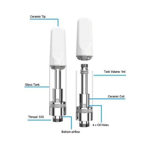 Ceramic Oil Cartridge- 1ml