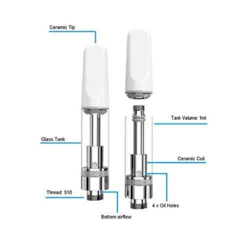 Glass/Metal Oil Cartridge- 1ml