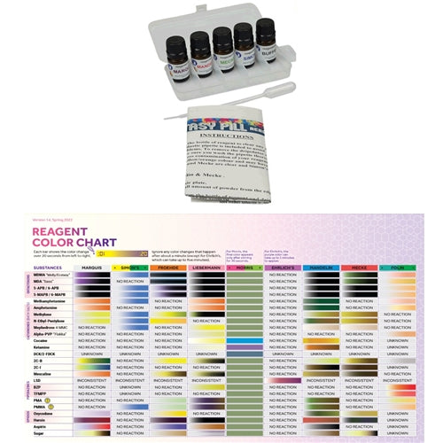 DanceSafe Reagent Test Kit